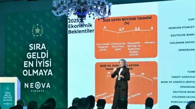 Neova’nın 2025 hedefi:  Sıra geldi en iyi olmaya