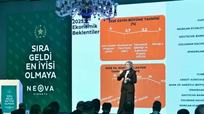 Neova’nın 2025 hedefi:  Sıra geldi en iyi olmaya