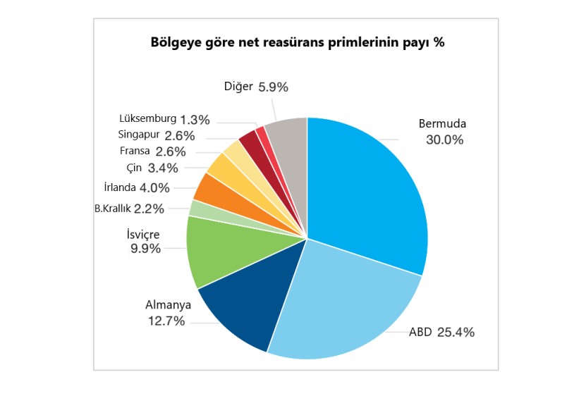 Grafik